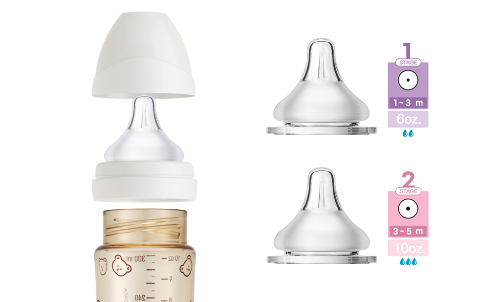 Review-num-ti-Grosmimi-PPSU