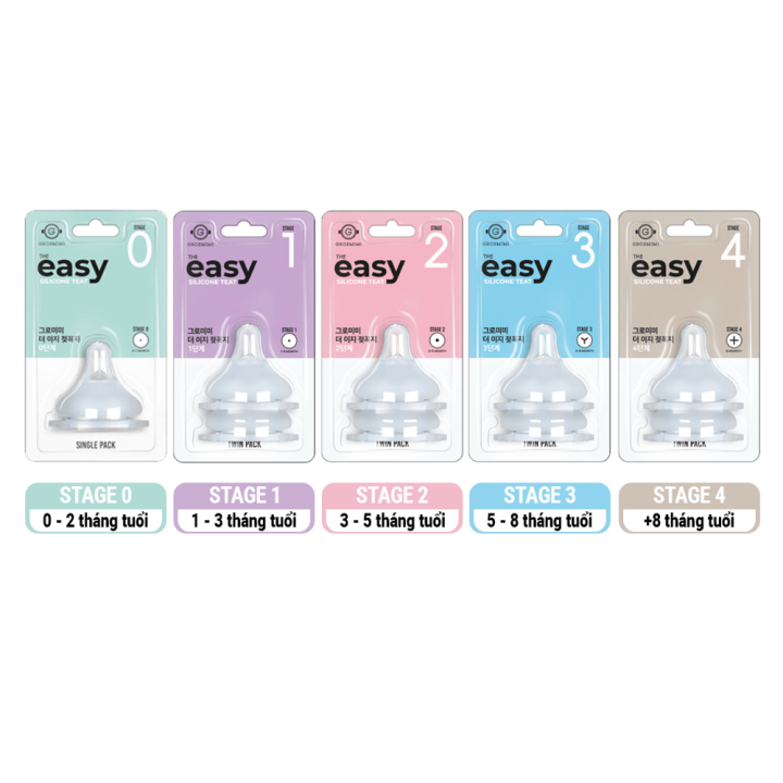 Grosmimi Ra Mắt Dòng Núm Ti Mới “The Easy”: Giải Pháp Bú Bình Tối Ưu Cho Bé